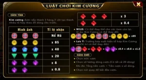 Cách Chơi Trò Chơi Nổ Hũ Kim Cương Tại RikVip Và Mẹo Trúng Lớn