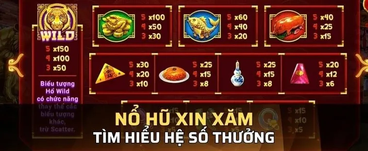 Cách Chơi Nổ Hũ Xin Xăm Tại RikVip Dễ Hiểu Cho Người Mới