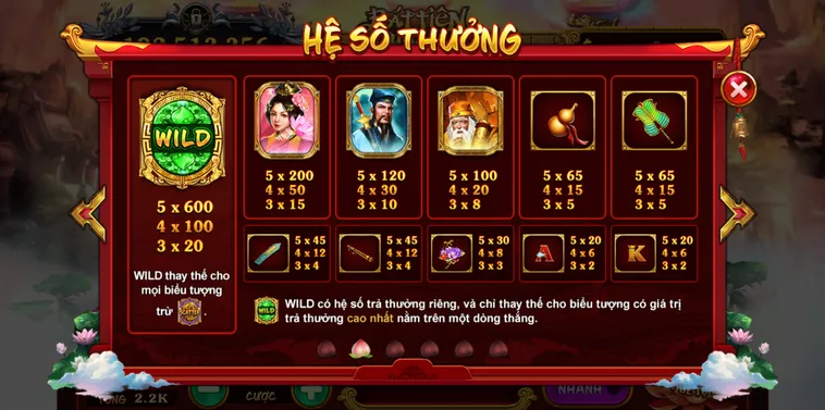 Cách Chơi Nổ Hũ Táo Quân Tại Rikvip Hiệu Quả Và Dễ Trúng Thưởng